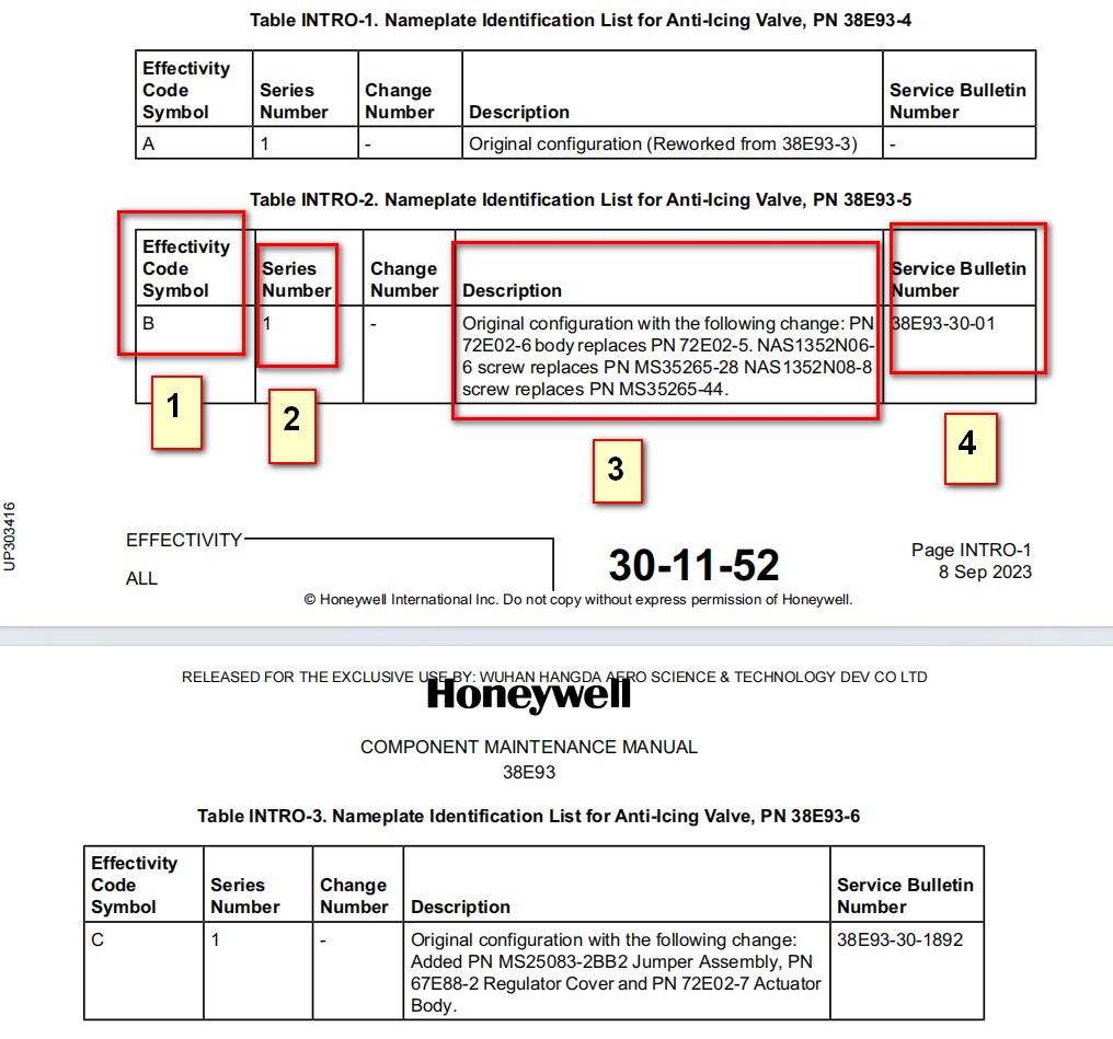 Honeywell-INTRODUCTION介绍-张群记事