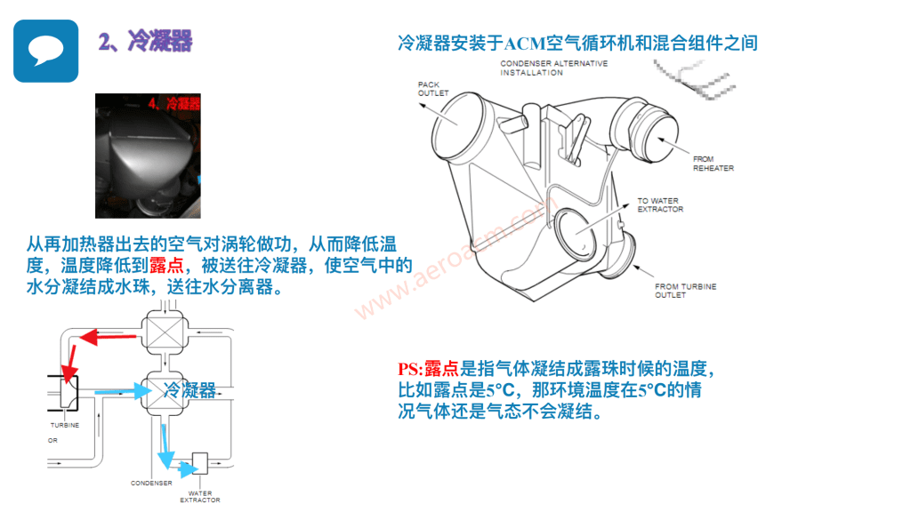 图片[9]-A320-21空调【系统原理】【转】-张群记事