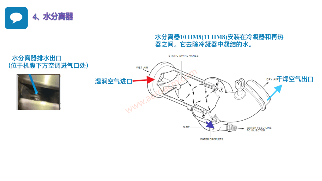图片[11]-A320-21空调【系统原理】【转】-张群记事