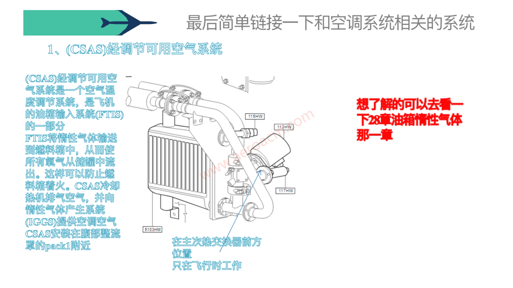 图片[31]-A320-21空调【系统原理】【转】-张群记事