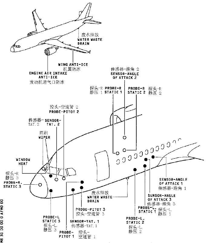 图片[9]-38E93 Wing Anti-Ice Control Valve【部件介绍】-张群记事