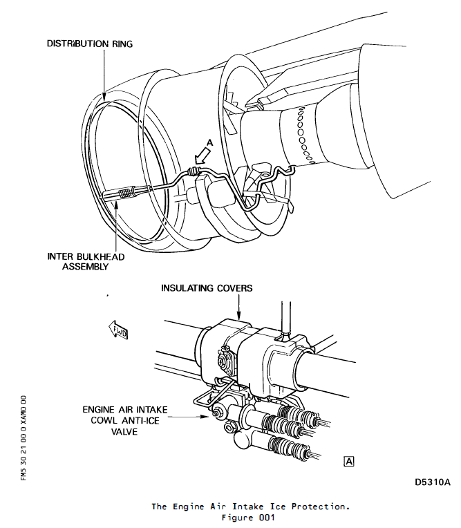 图片[10]-65E63 ANTI-ICING VALVE ASSEMBLY【部件介绍】-张群记事