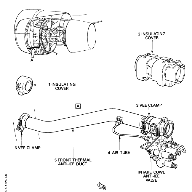 图片[15]-65E63 ANTI-ICING VALVE ASSEMBLY【部件介绍】-张群记事