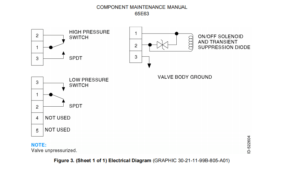 图片[5]-65E63 ANTI-ICING VALVE ASSEMBLY【部件介绍】-张群记事