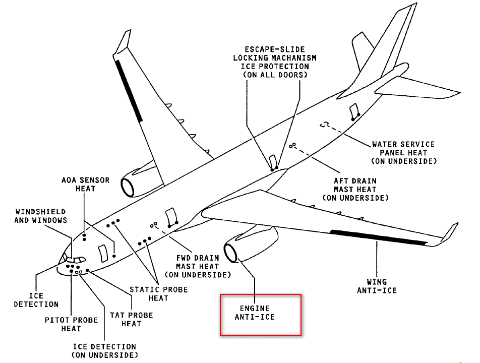 图片[8]-65E63 ANTI-ICING VALVE ASSEMBLY【部件介绍】-张群记事