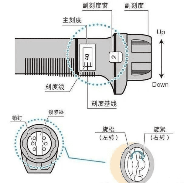 扭矩扳手使用方法及注意事项（转）-张群记事