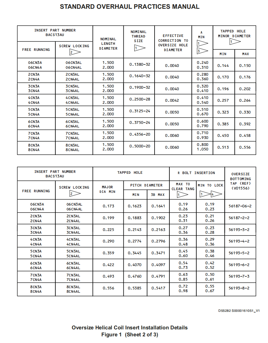 图片[2]-SOPM20-50-22如何安装钢丝螺套-张群记事