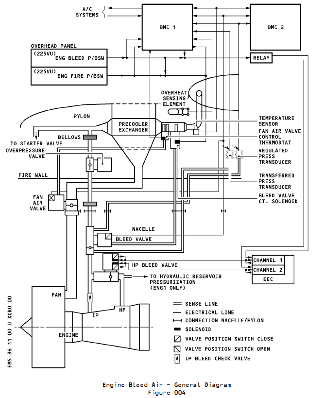 图片[10]-398B THERMOSTAT【部件介绍】-张群记事
