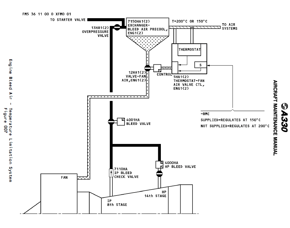 图片[7]-398B THERMOSTAT【部件介绍】-张群记事