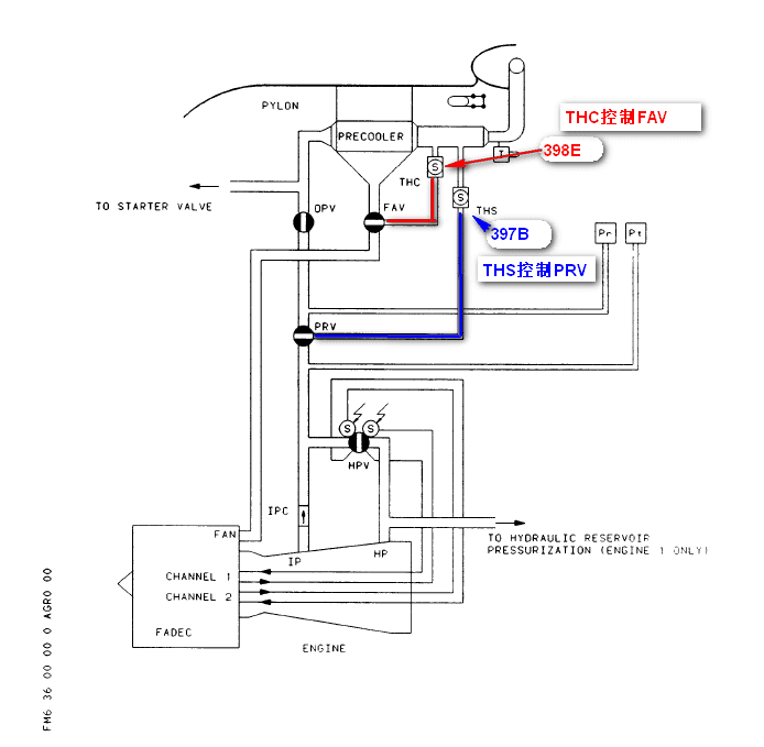 图片[9]-398B THERMOSTAT【部件介绍】-张群记事