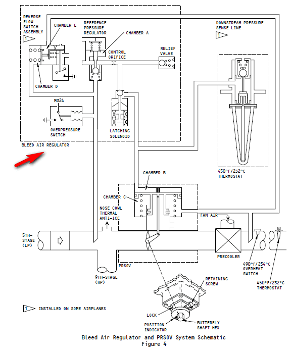 图片[8]-107492 BLEED AIR REGULATOR【部件介绍】-张群记事