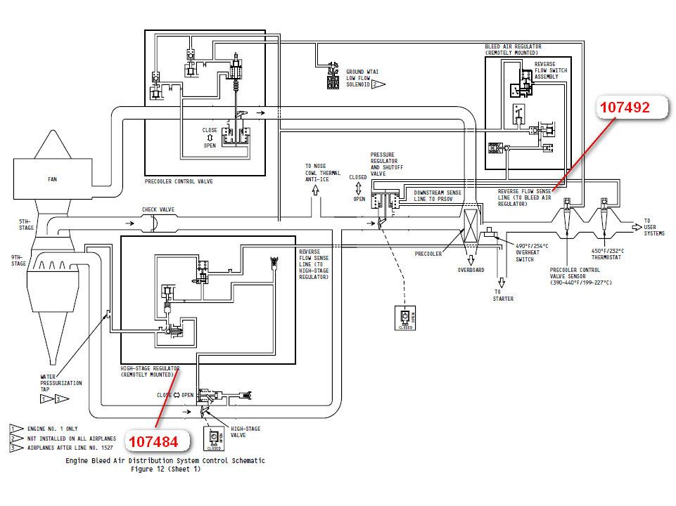 图片[9]-107492 BLEED AIR REGULATOR【部件介绍】-张群记事