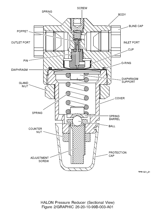 图片[2]-E61751 HALON Pressure Reducer【部件介绍】-张群记事