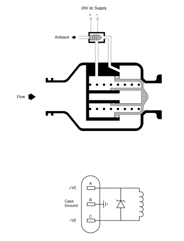 图片[4]-4404B000 Over Temperature Shut-Off Valve/Turbo-Compressor Shut-Off Valve【部件介绍】-张群记事