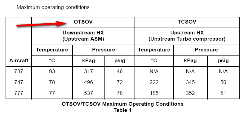 图片[5]-4404B000 Over Temperature Shut-Off Valve/Turbo-Compressor Shut-Off Valve【部件介绍】-张群记事