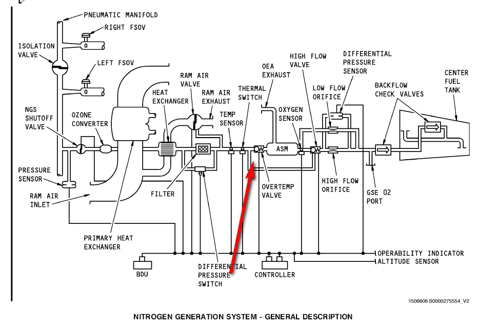 图片[6]-4404B000 Over Temperature Shut-Off Valve/Turbo-Compressor Shut-Off Valve【部件介绍】-张群记事