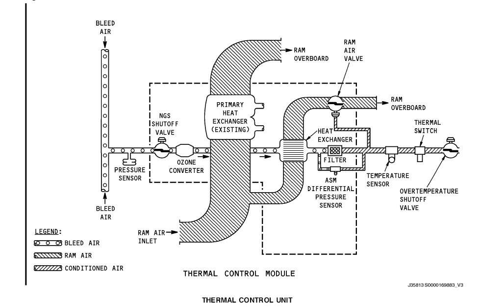 图片[7]-4404B000 Over Temperature Shut-Off Valve/Turbo-Compressor Shut-Off Valve【部件介绍】-张群记事