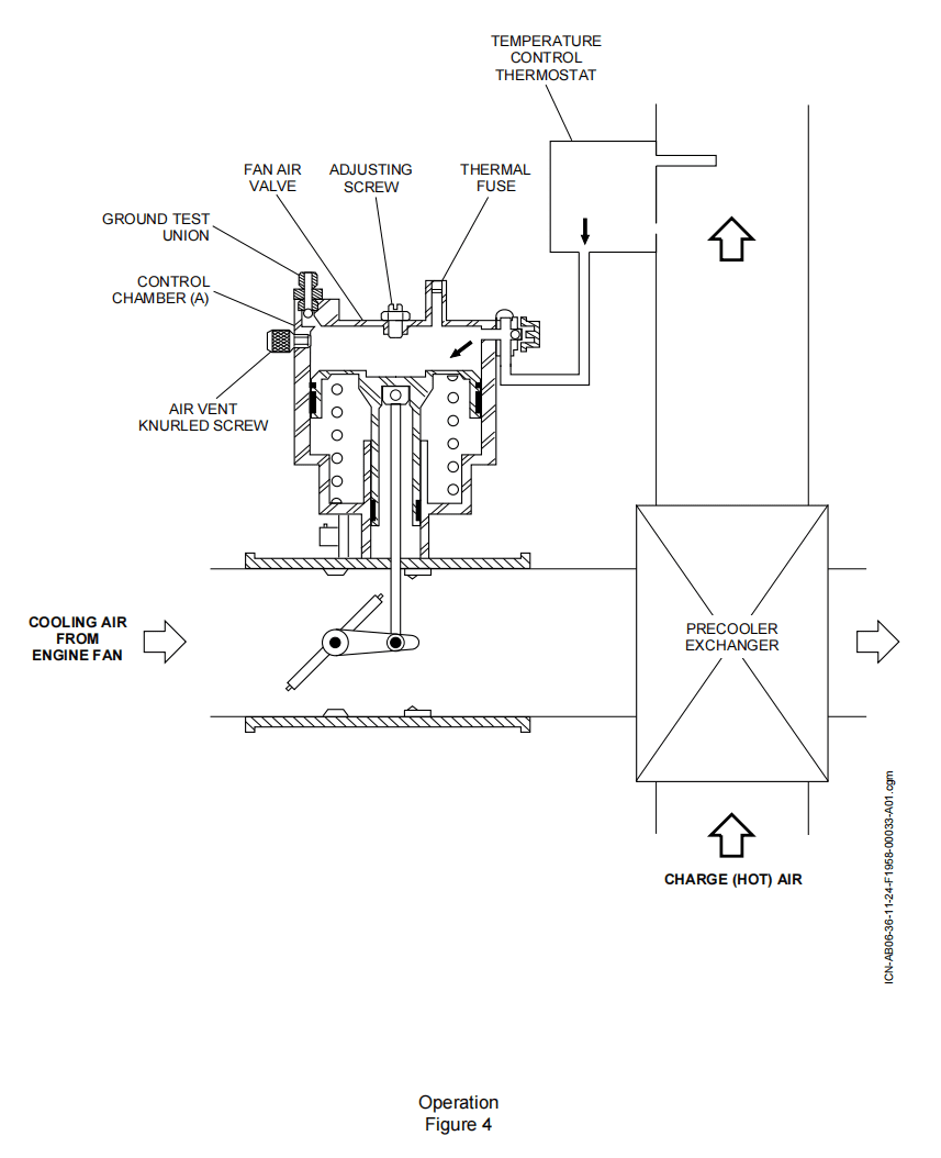 图片[8]-6733A030000 Fan air valve-张群记事