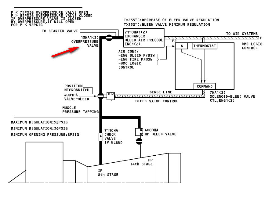 图片[7]-3290718-1(6743A010000)OVERPRESSURE VALVE-张群记事