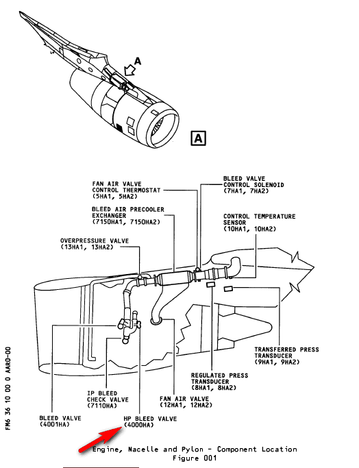6763 Series Valve bleed HP-张群记事