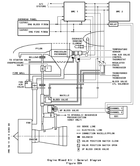图片[10]-6763 Series Valve bleed HP-张群记事