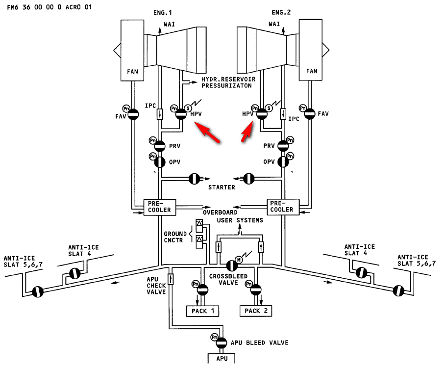 图片[14]-6763 Series Valve bleed HP-张群记事