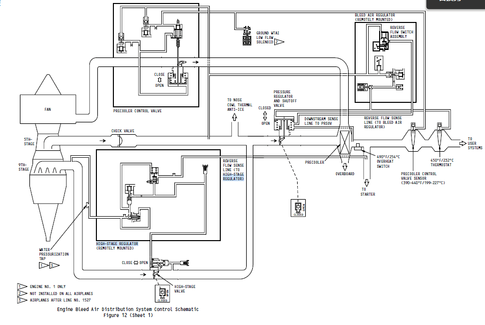 图片[6]-107484 HIGH STAGE REGULATOR-张群记事