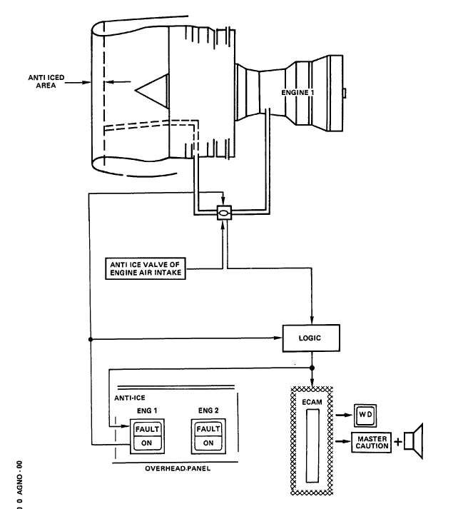 图片[10]-327155 ANTI-ICE ON/OFF VALVE-张群记事