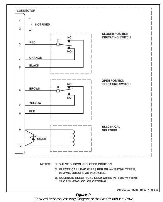 图片[7]-327155 ANTI-ICE ON/OFF VALVE-张群记事