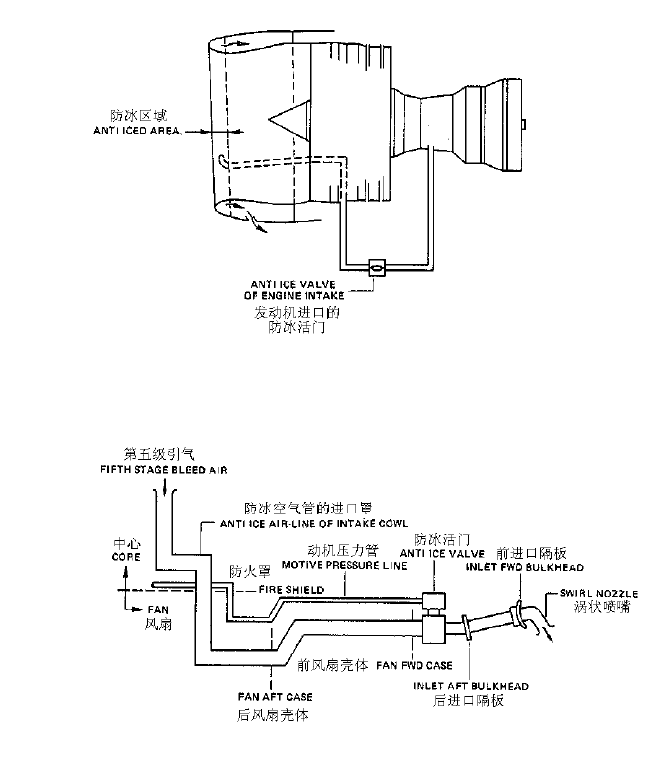 图片[9]-327155 ANTI-ICE ON/OFF VALVE-张群记事