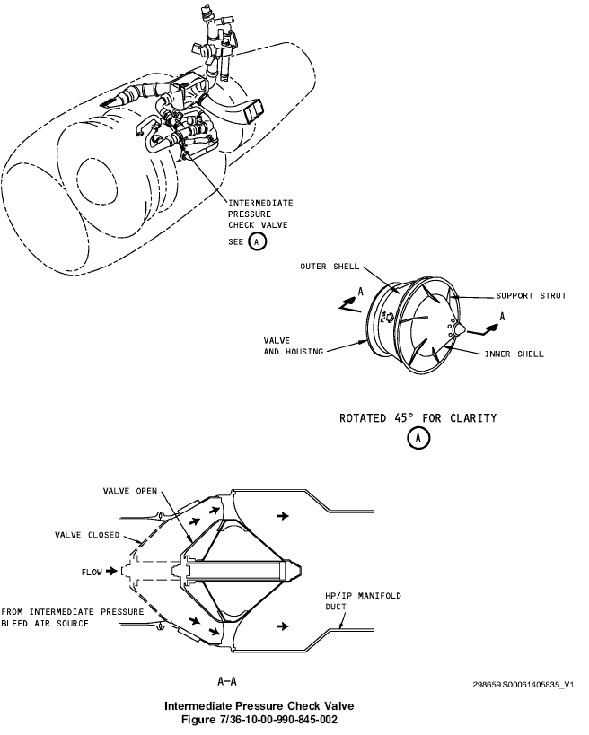 图片[2]-808556-1 Intermediate Pressure Check Valve-张群记事