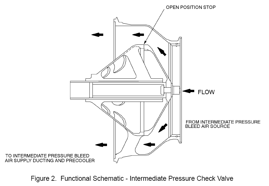 图片[4]-808556-1 Intermediate Pressure Check Valve-张群记事